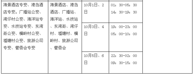 國慶節潿洲島限電通知