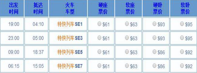 越南河內(nèi)到西貢（胡志明市）火車時(shí)刻表和車票價(jià)格