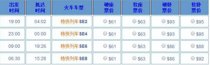 西貢（胡志明市）到河內(nèi)火車時(shí)刻表和車票價(jià)格