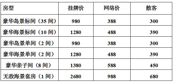 北海酒店預(yù)訂,廣西北海旅行社,