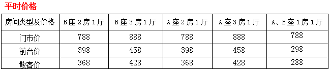 北海嘉萊公寓式家庭套房酒店,北海酒店預(yù)訂,