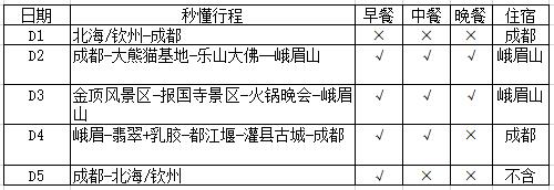 北海到四川旅游,廣西北海旅行社,