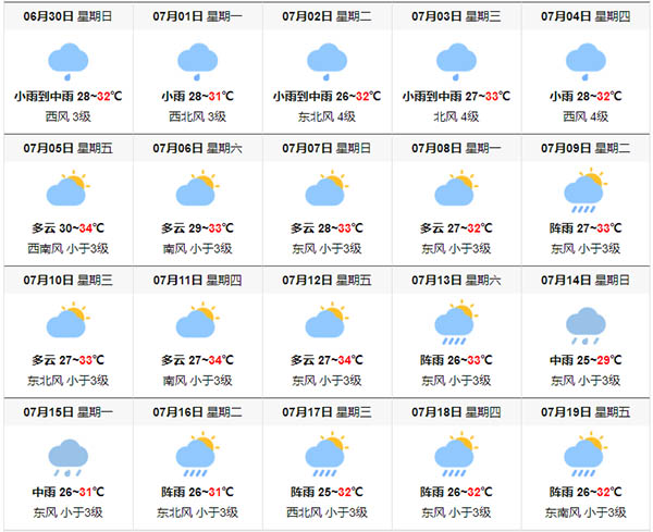 7月北海天氣怎么樣