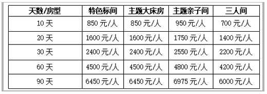 北海候鳥老人過(guò)冬房,樂途公寓特惠2000元每人包吃住,