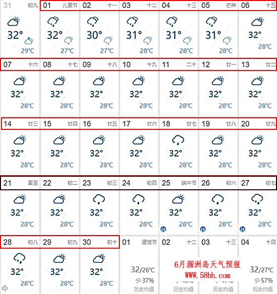 6月潿洲島天氣預報,廣西北海旅行社,