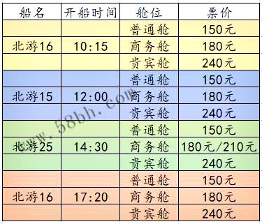 9月北海到潿洲島開船時刻表