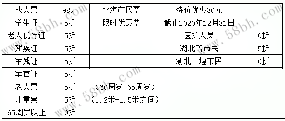 買潿洲島景點門票有優惠嗎，廣西北海旅游,