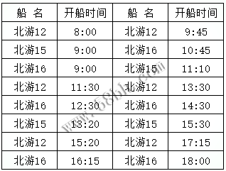 國慶節(jié)北海去潿洲島開船時刻表,潿洲島旅游,