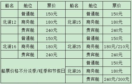 國慶節北海潿洲島開船時刻表