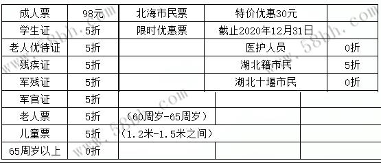 潿洲島的景點(diǎn)門票是98元