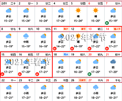 2月潿洲島旅游,潿洲島二日游,