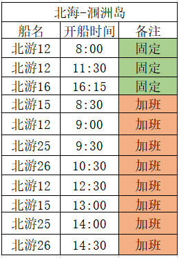 7月潿洲島開船時刻表