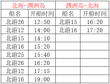 北海到潿洲島開船時刻表，廣西北海旅行社，潿洲島旅游