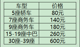 北海機場，廣西北海旅游