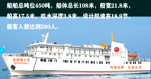 北海到海口船票多少錢，廣西北海旅行社