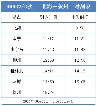 北海到賀州動(dòng)車時(shí)刻表，廣西北海旅行社