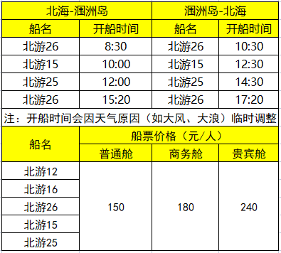 北海坐船到潿洲島多少錢,北海到潿洲島票價