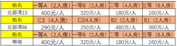 海口到北海船票