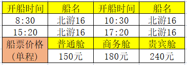 4月北海潿洲島開船時刻表（2022年）