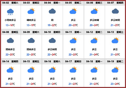 潿洲島四月去合適嗎