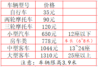 北海到海口的船能帶車嗎,一臺車多少錢,