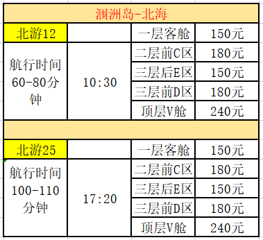 中秋節潿洲島旅游