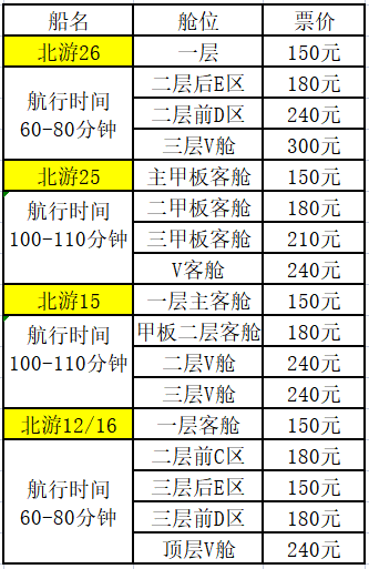 北海潿洲島船票