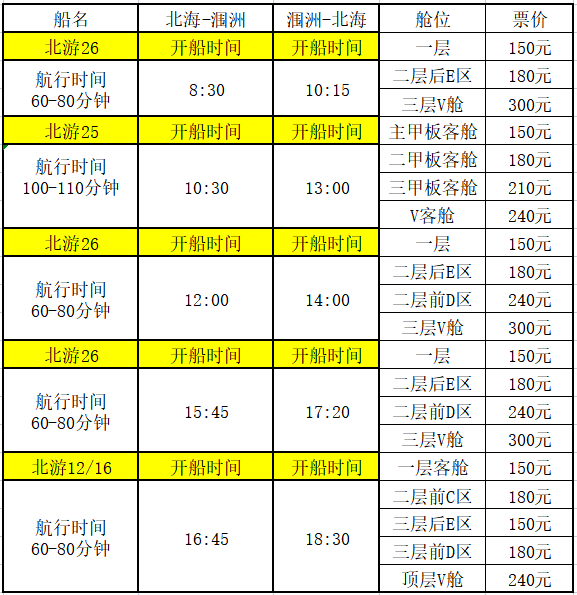 北海潿洲島10月1日開船時刻表