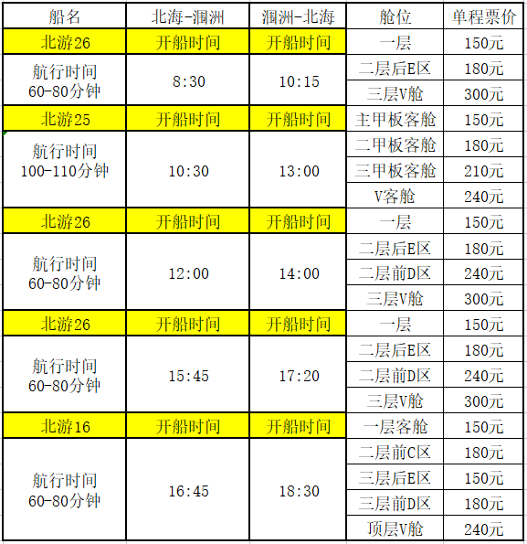 北海潿洲島10月3日開船時刻表