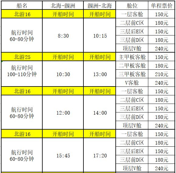 北海潿洲島10月6日開船時刻表