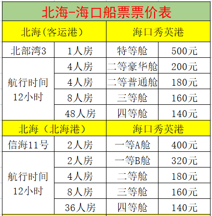 北海到?？诖眱r格表