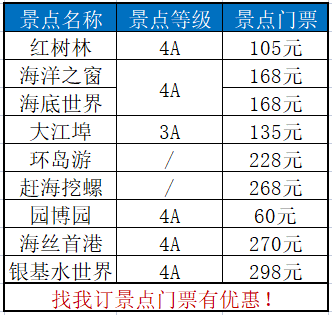 北海旅游攻略,北海市內旅游景點門票