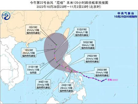 北海天氣預報