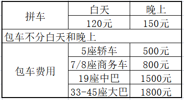 南寧機場有到北海的拼車和包車