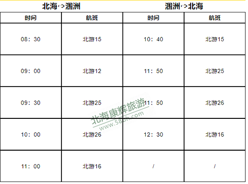 除夕北海到潿洲島開船時刻表