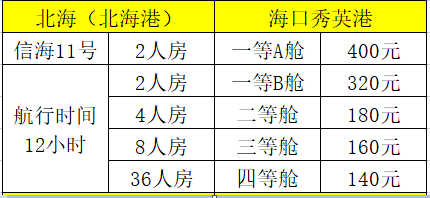 海口到北海的船晚上19：00點開