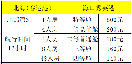 海口到北海的船19點開