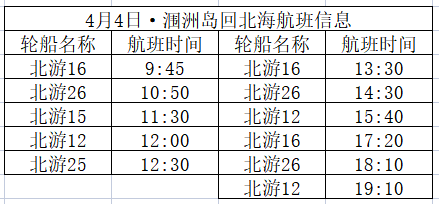 北到潿洲島4月4日開船時刻表