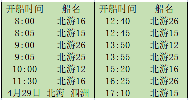 北海到潿洲島開船時刻表