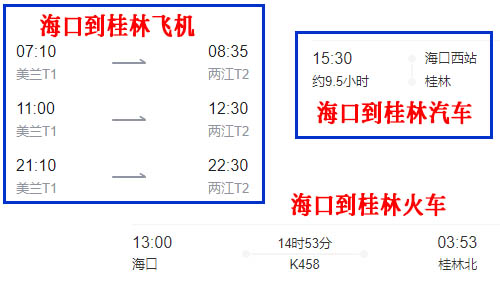 海口到桂林有多遠,怎么走