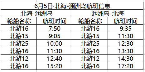 北海到潿洲島開船時刻表