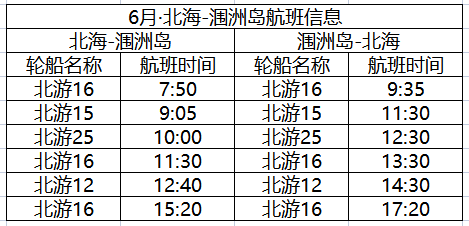 北海到潿洲島6月份開船時刻表