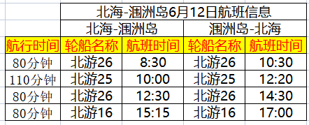 北海到潿洲島6月12日開船時刻表