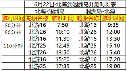 端午節,北海到潿洲島開船時刻表