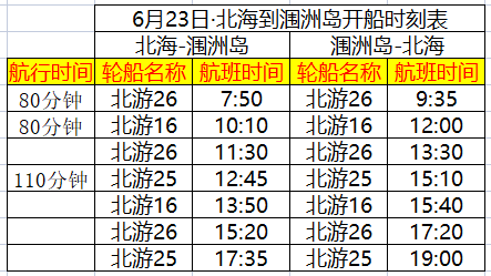 端午節,北海到潿洲島開船時刻表