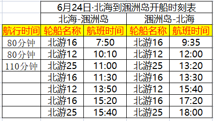 端午節,北海到潿洲島開船時刻表