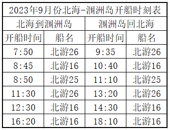 9月份北海到潿洲島開船時(shí)刻表