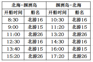 9月份北海到潿洲島每天有幾趟船