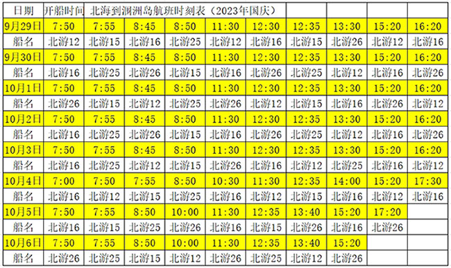 國慶節北海到潿洲島每天有幾趟船