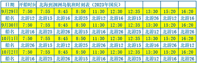 國慶節北海到潿洲島開船時間